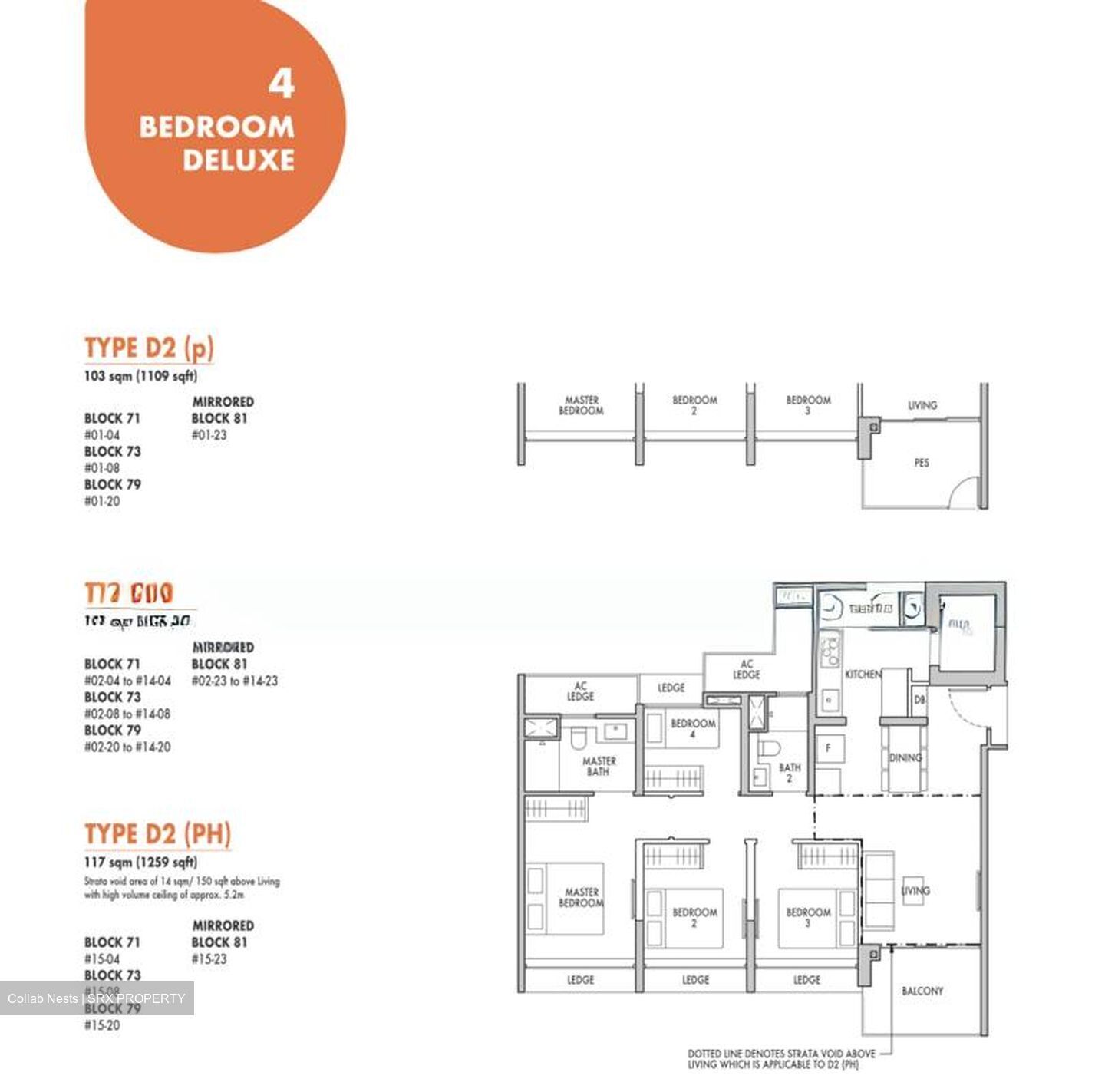 Tenet (D18), Condominium #508042941